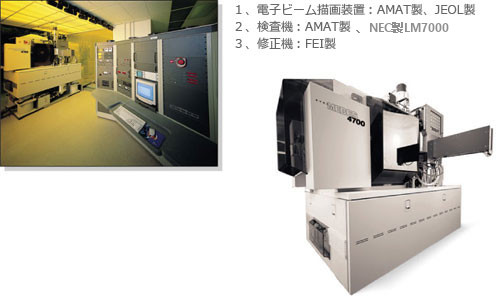 1.電子ビーム描画装置：AMAT製、JEOL製 2.検査機：AMAT製、NEC製LM7000 3.修正機：FEI製